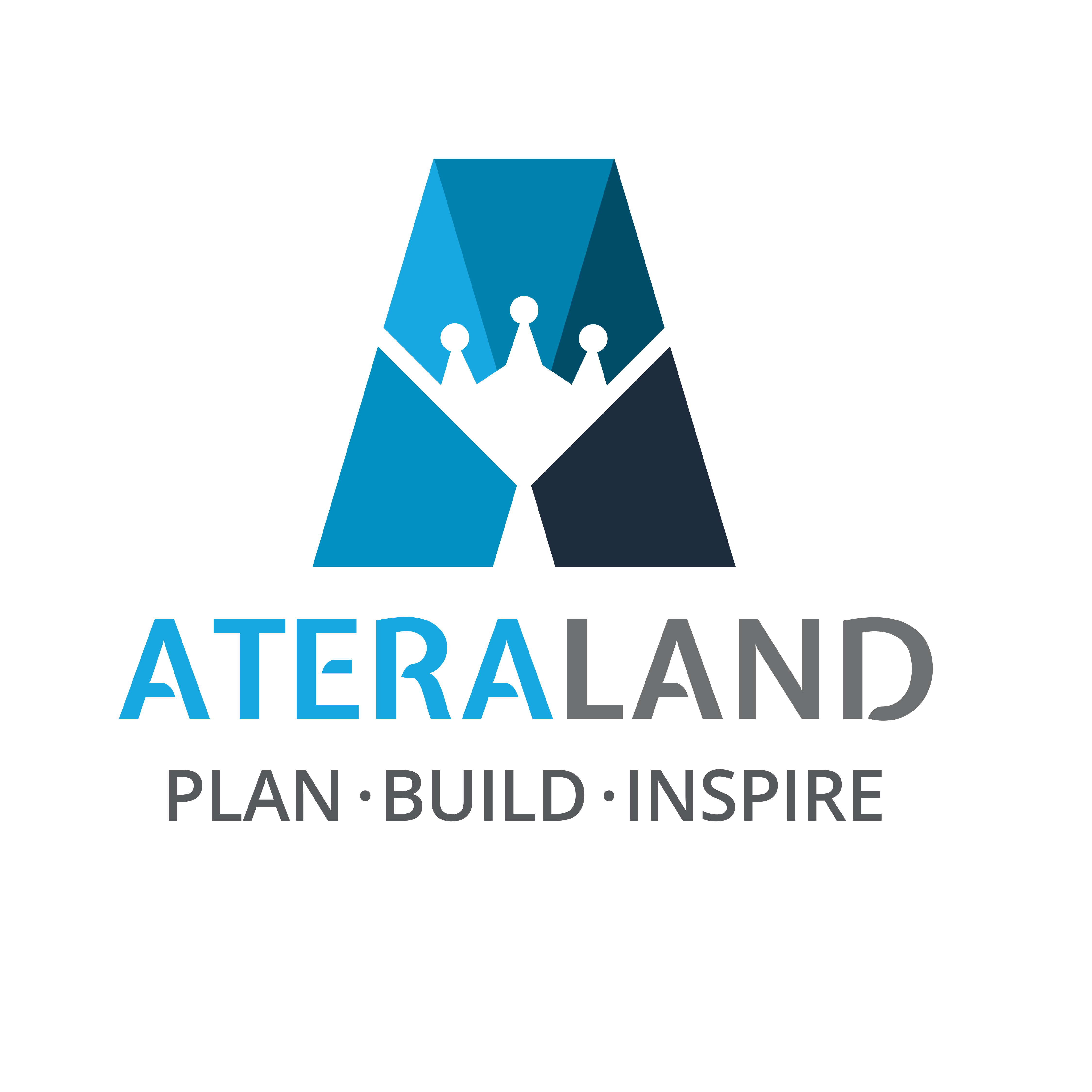 ATERALAND Group